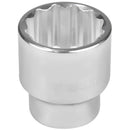 Copa de 12 lados de 1-3/4 plgs, raíz 3/4 plgs, Stanley, 89-676