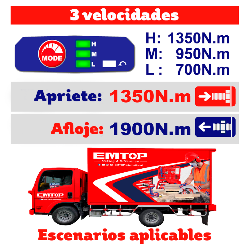 Llave de impacto inalámbrica de 3/4 plgs 1350 Nm con batería y cargador Emtop ECIWL201351