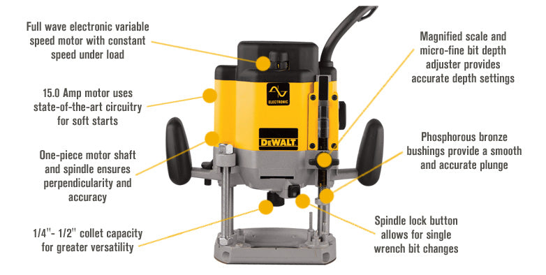 ROUTER DE COLUMNAS DE 3HP, DEWALT, DW625